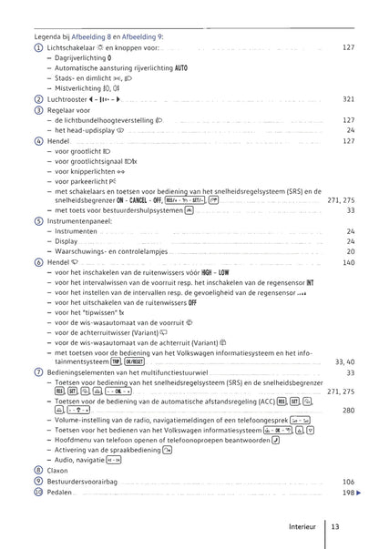 2014-2019 Volkswagen Passat Owner's Manual | Dutch