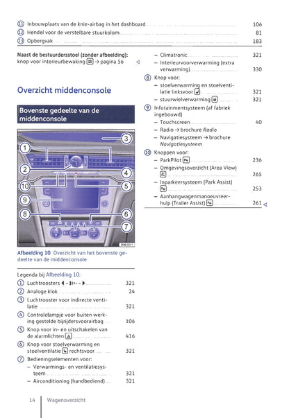 2014-2019 Volkswagen Passat Owner's Manual | Dutch