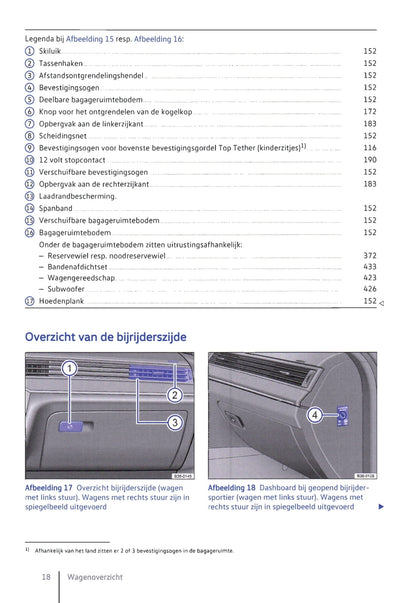 2014-2019 Volkswagen Passat Owner's Manual | Dutch