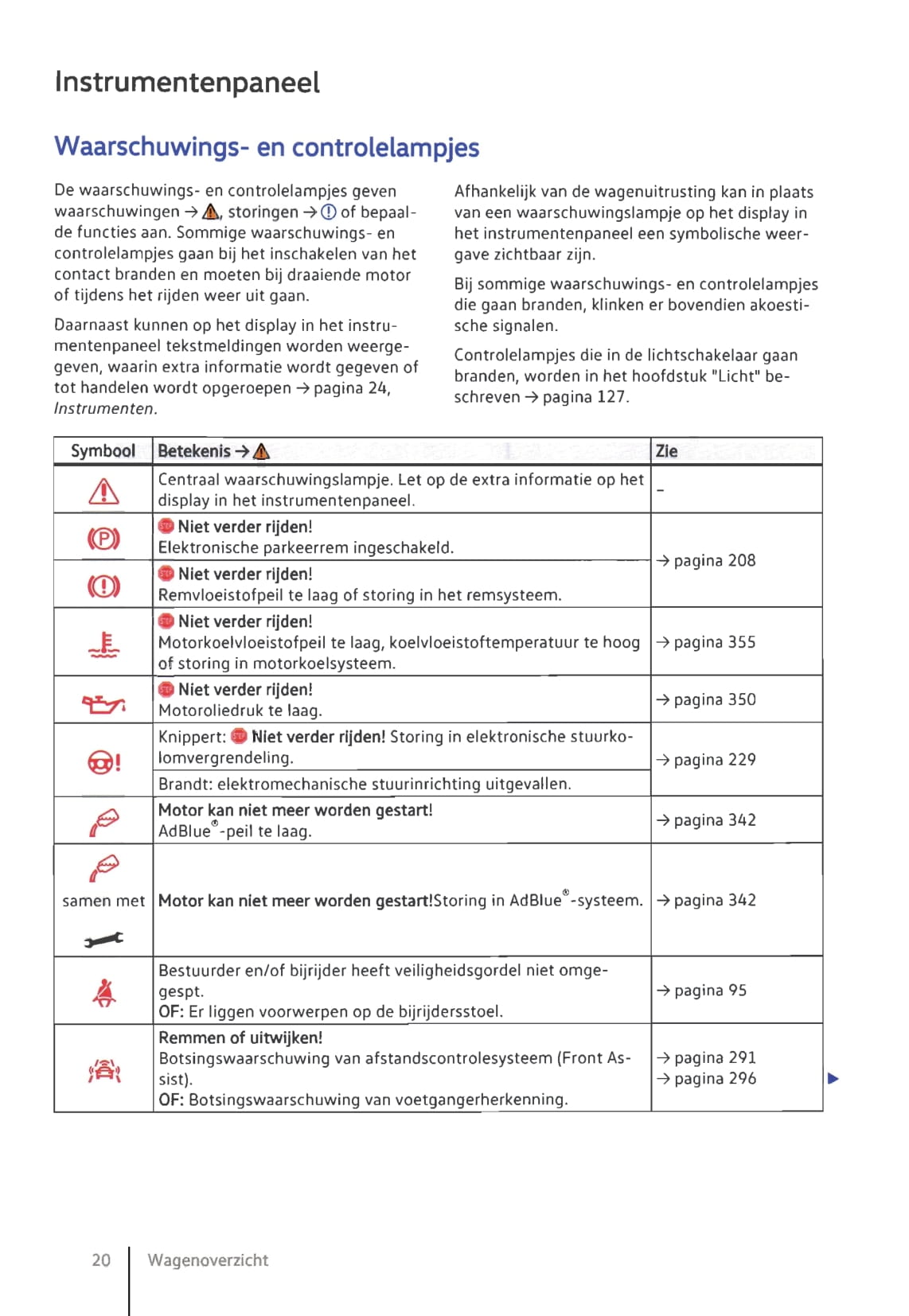 2014-2019 Volkswagen Passat Owner's Manual | Dutch