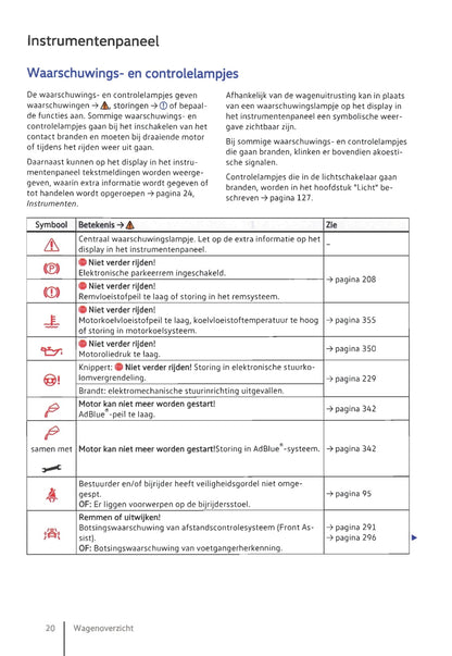 2014-2019 Volkswagen Passat Owner's Manual | Dutch