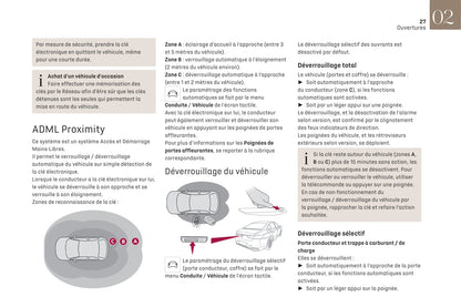 2021-2023 DS Automobiles DS 9/DS 9 E-Tense Owner's Manual | French