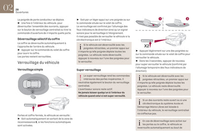 2021-2023 DS Automobiles DS 9/DS 9 E-Tense Owner's Manual | French