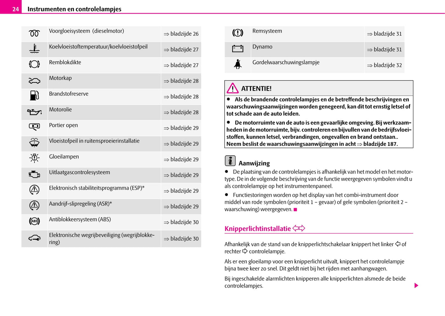 2007-2008 Skoda Superb Owner's Manual | Dutch