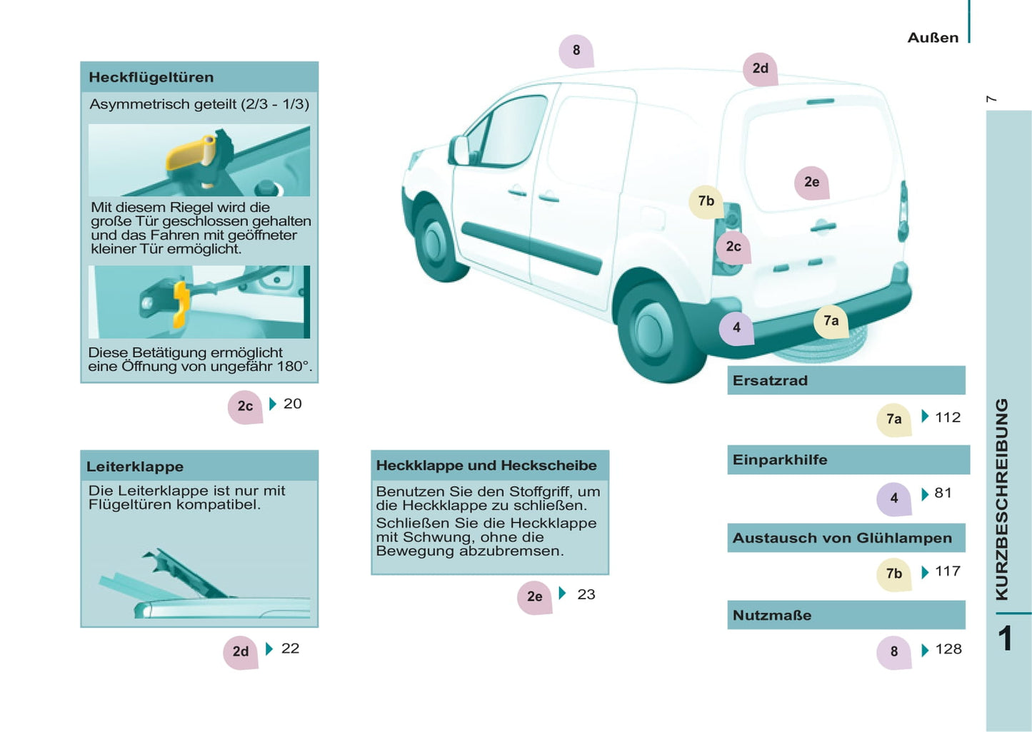 2011-2012 Peugeot Partner Gebruikershandleiding | Duits