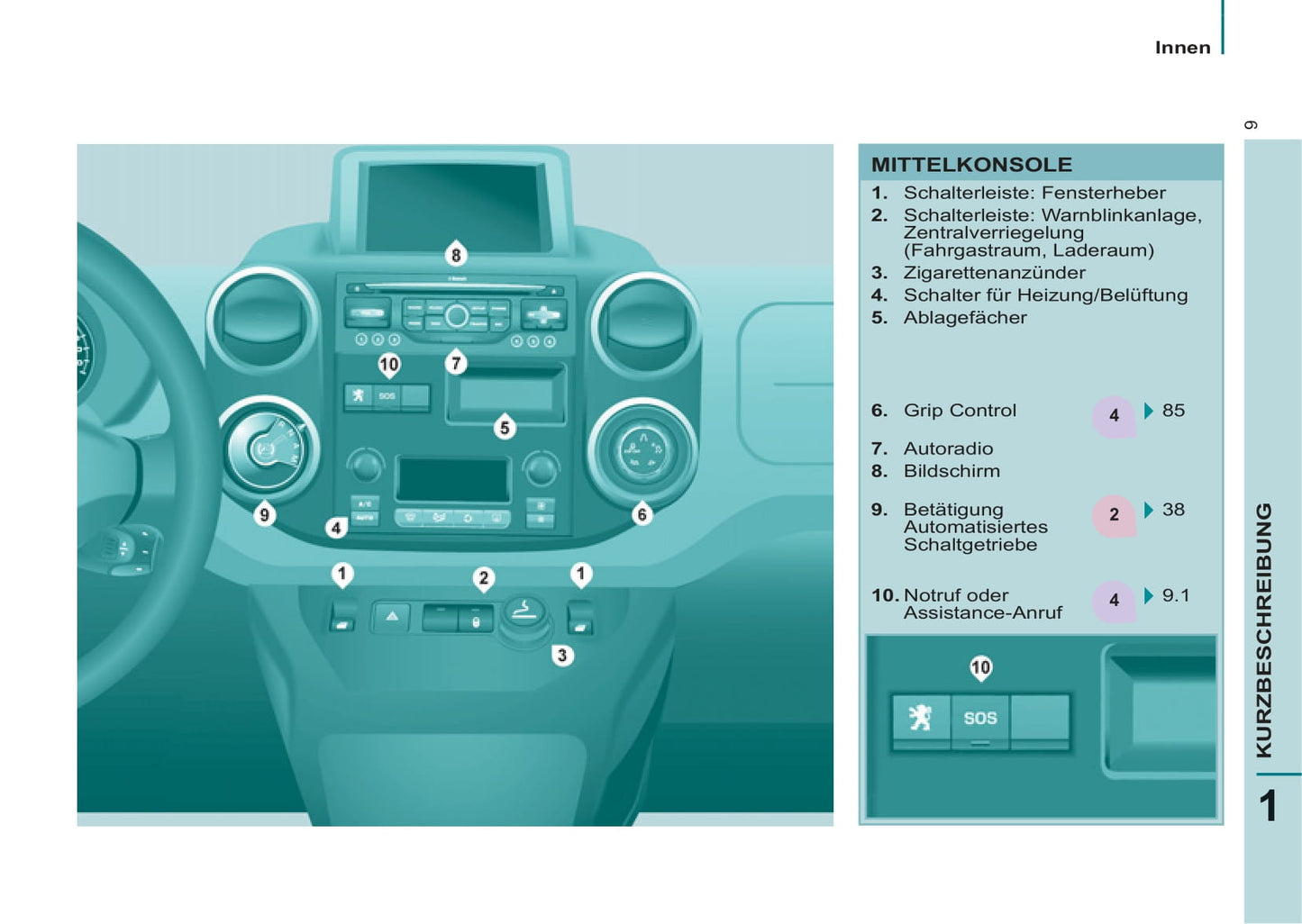 2011-2012 Peugeot Partner Gebruikershandleiding | Duits