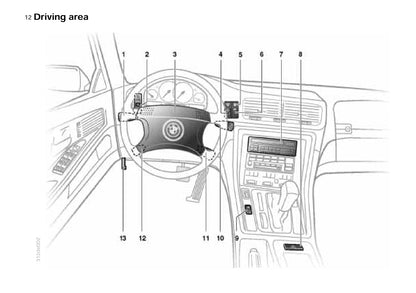 1996-1999 BMW 8 Series Bedienungsanleitung | Englisch