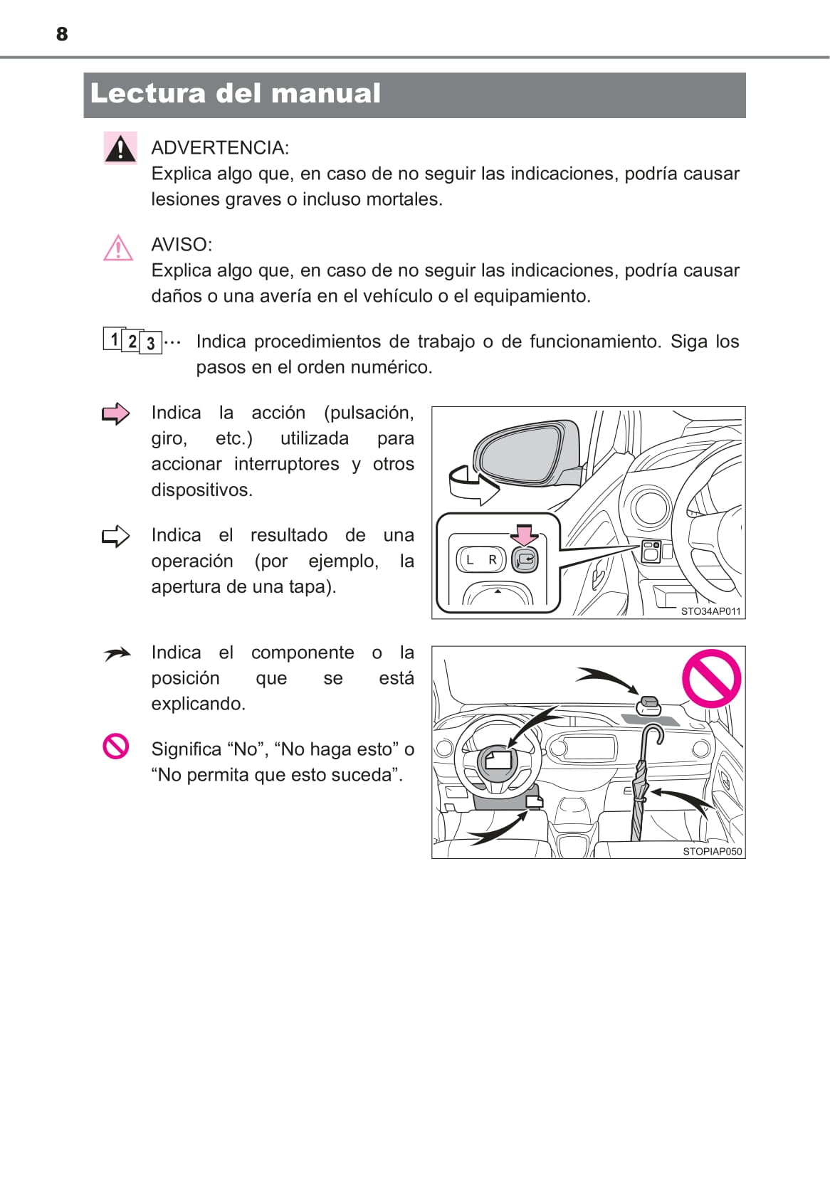 2016 Toyota Yaris Owner's Manual | Spanish