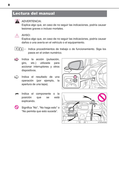 2016 Toyota Yaris Owner's Manual | Spanish