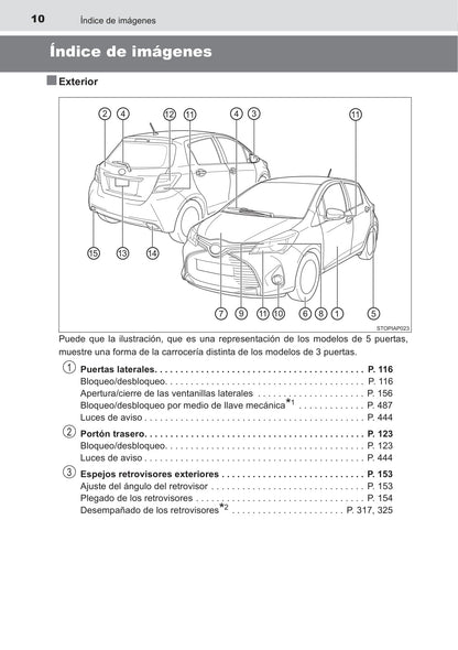 2016 Toyota Yaris Owner's Manual | Spanish