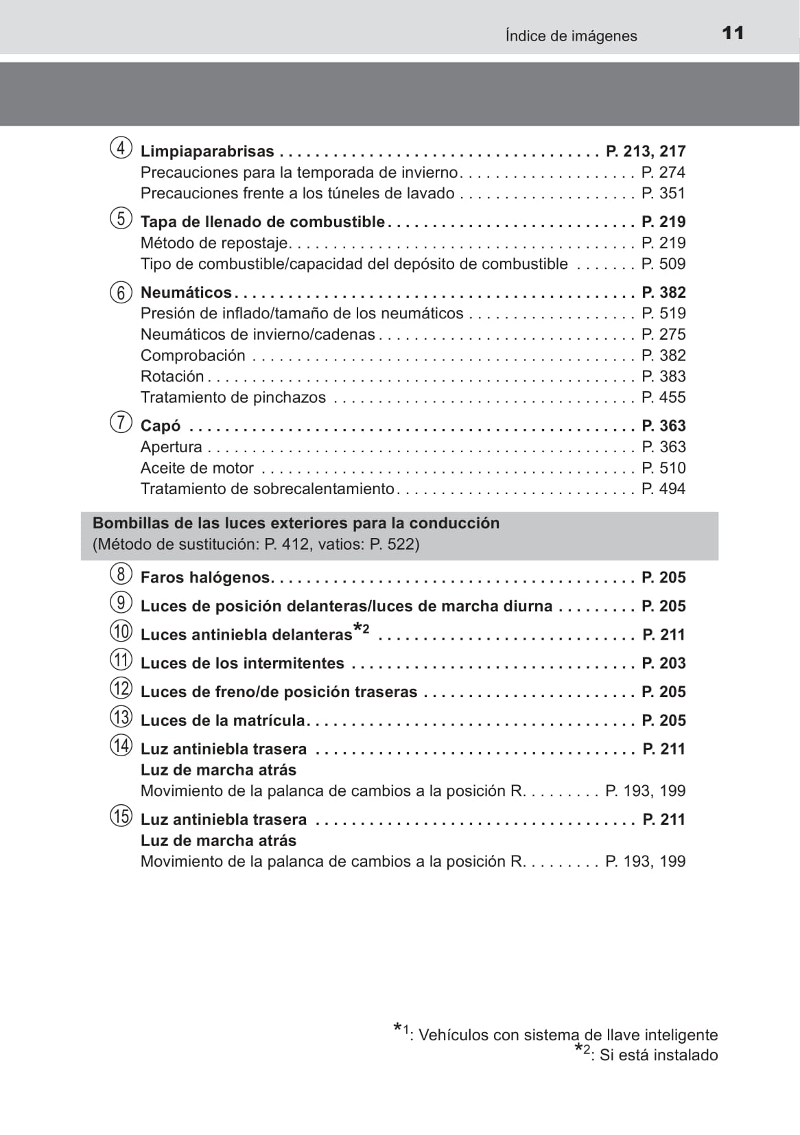 2016 Toyota Yaris Owner's Manual | Spanish