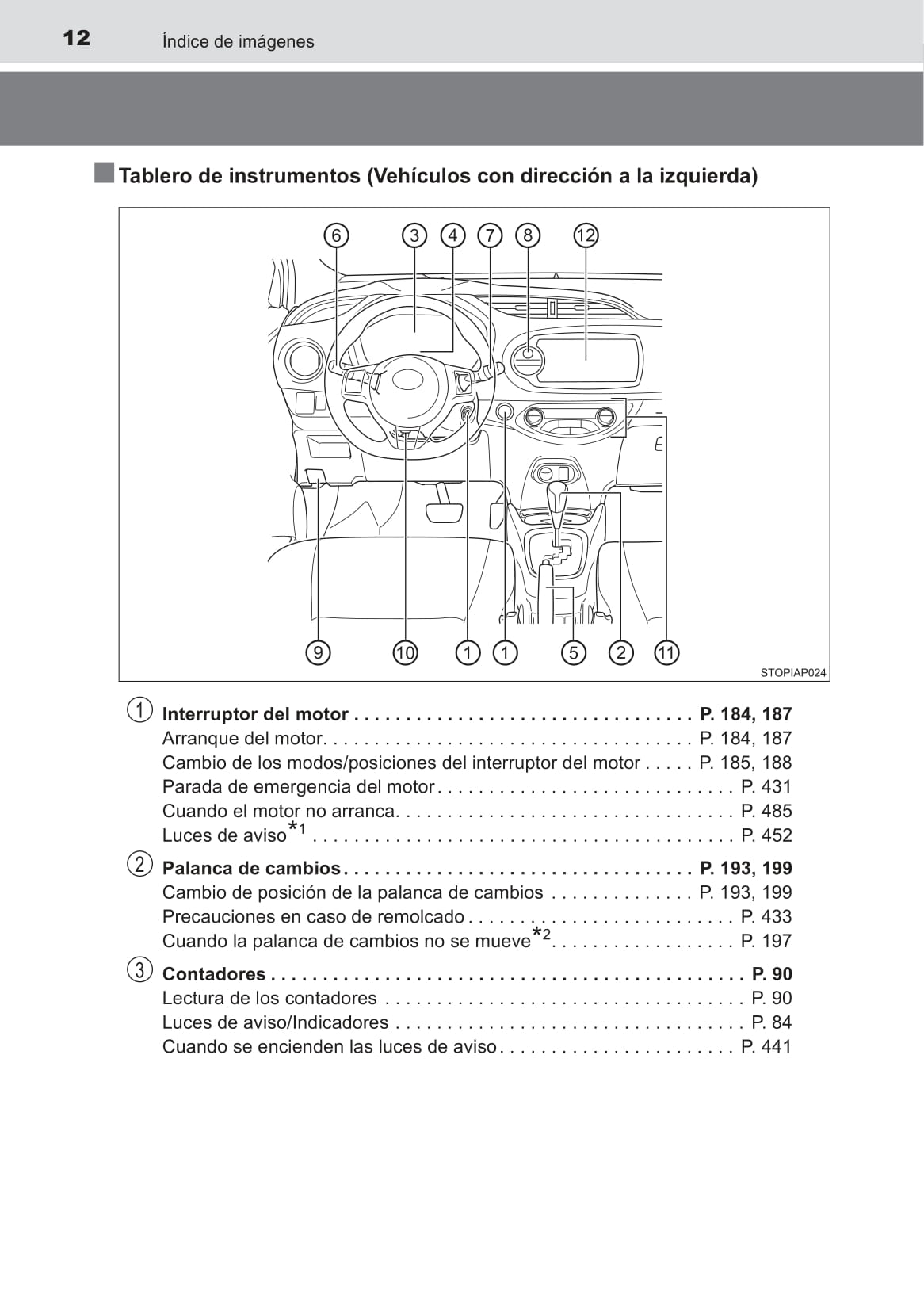 2016 Toyota Yaris Owner's Manual | Spanish