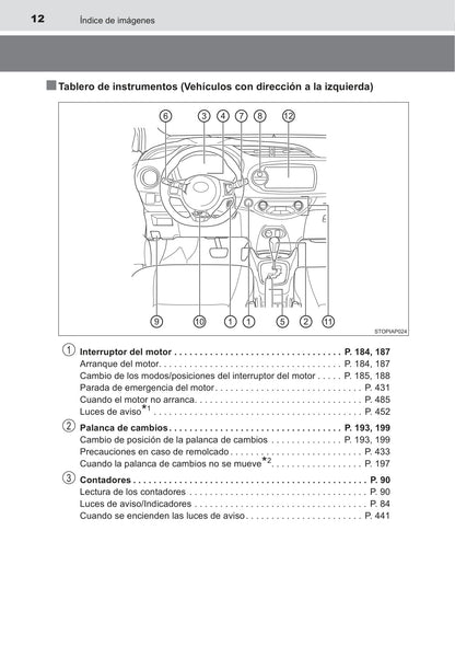 2016 Toyota Yaris Owner's Manual | Spanish