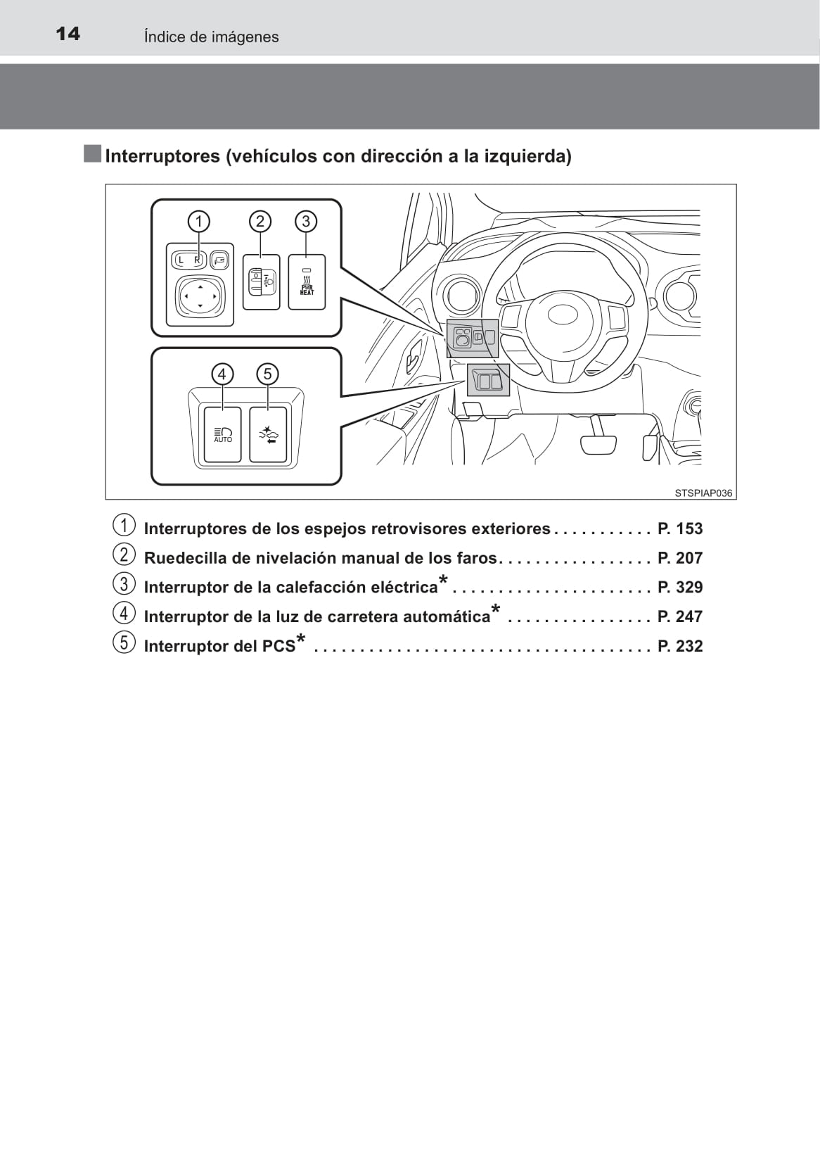 2016 Toyota Yaris Owner's Manual | Spanish