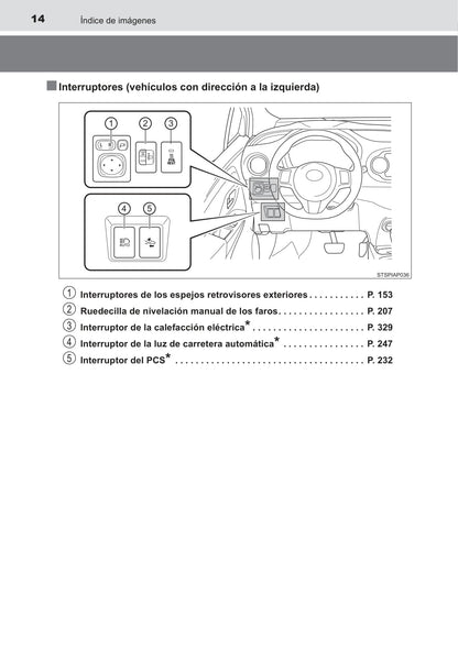 2016 Toyota Yaris Owner's Manual | Spanish