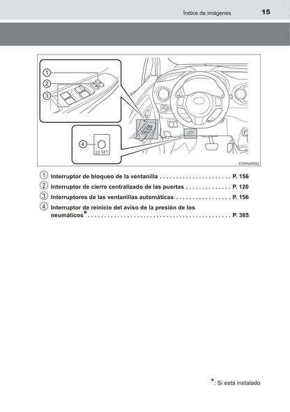 2016 Toyota Yaris Owner's Manual | Spanish