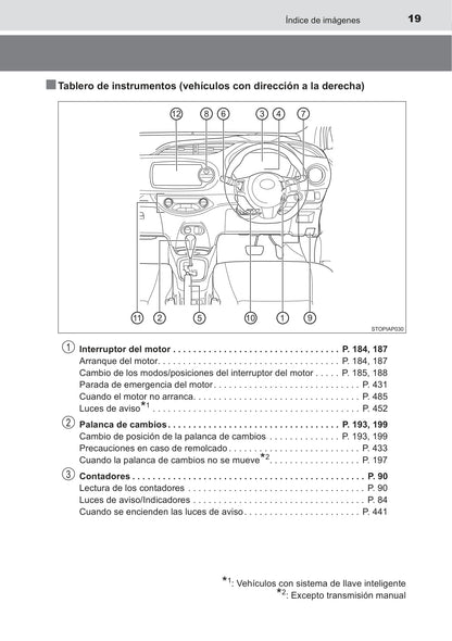 2016 Toyota Yaris Owner's Manual | Spanish