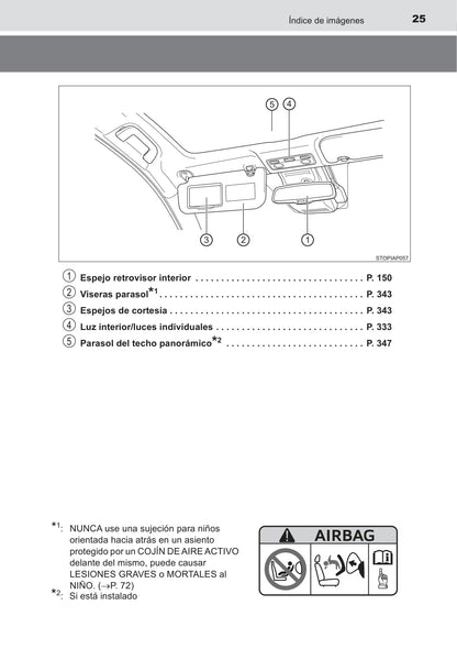 2016 Toyota Yaris Owner's Manual | Spanish