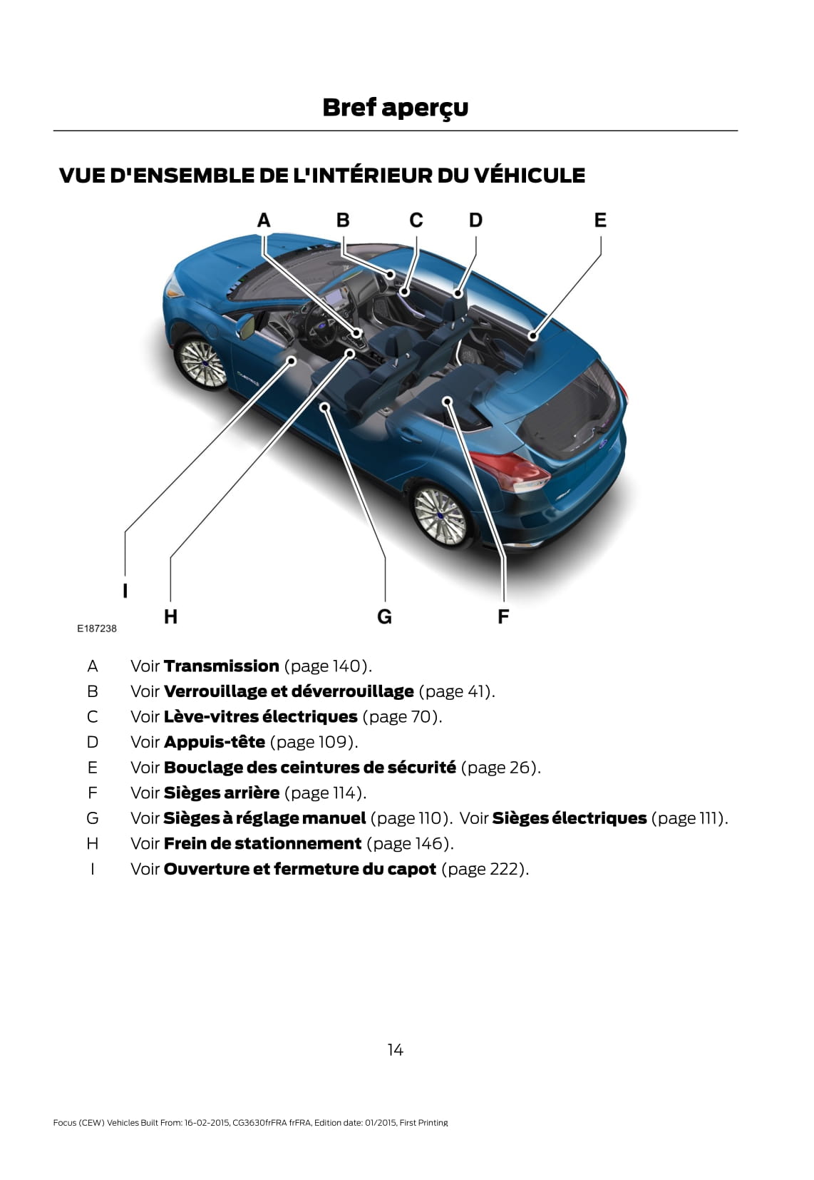 2015 Ford Focus Gebruikershandleiding | Frans