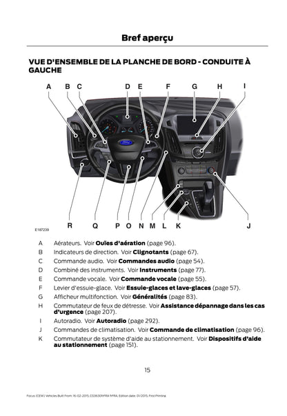 2015 Ford Focus Gebruikershandleiding | Frans