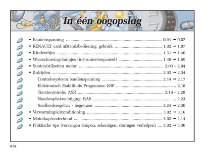 2005-2006 Renault Mégane Grandtour Owner's Manual | Dutch