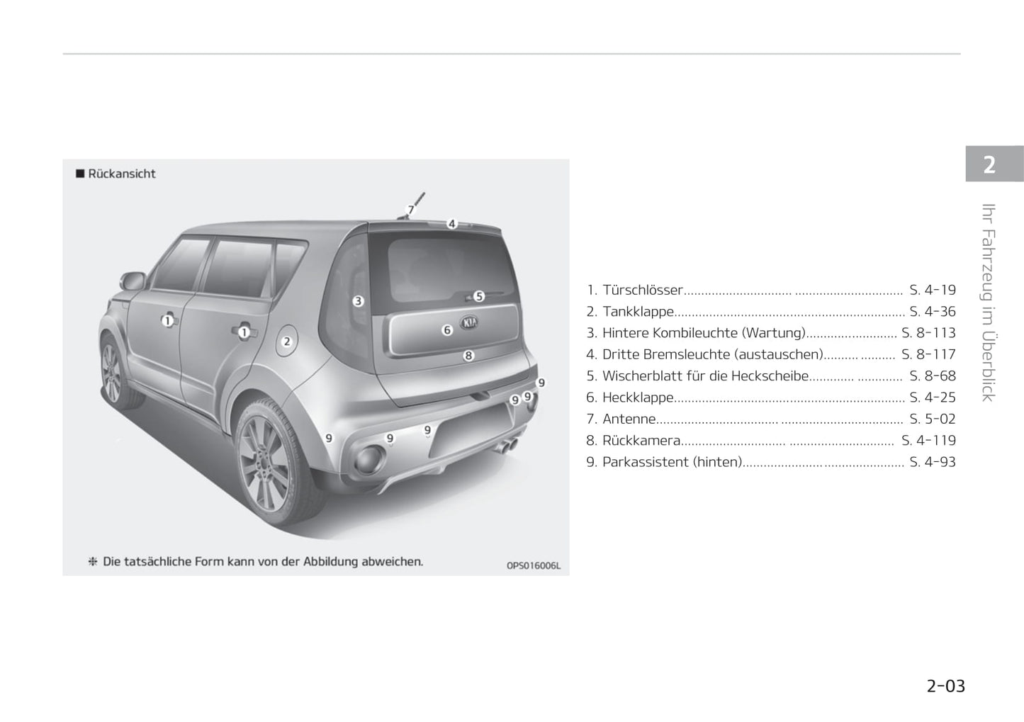 2018-2019 Kia Soul Owner's Manual | German