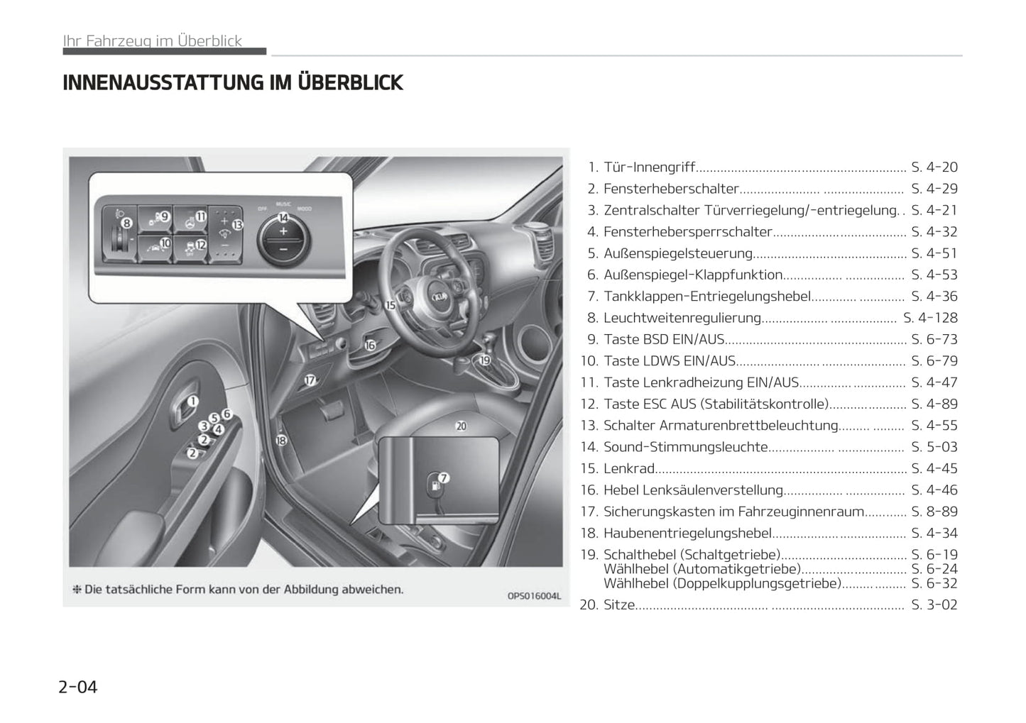 2018-2019 Kia Soul Owner's Manual | German