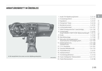 2018-2019 Kia Soul Owner's Manual | German