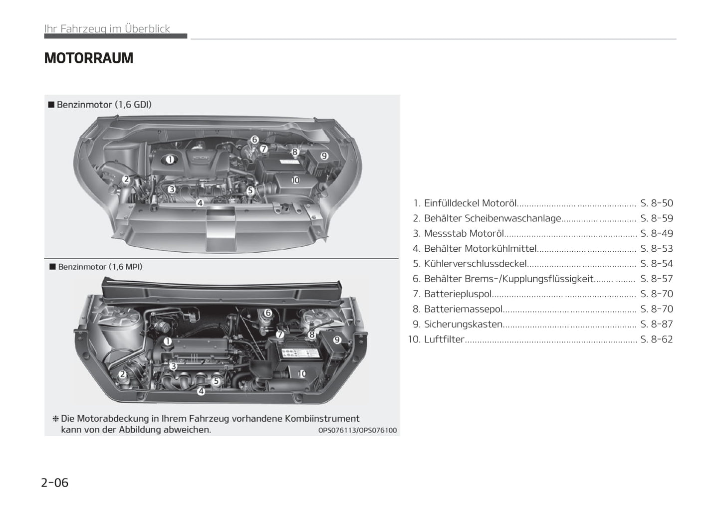 2018-2019 Kia Soul Owner's Manual | German