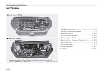 2018-2019 Kia Soul Owner's Manual | German