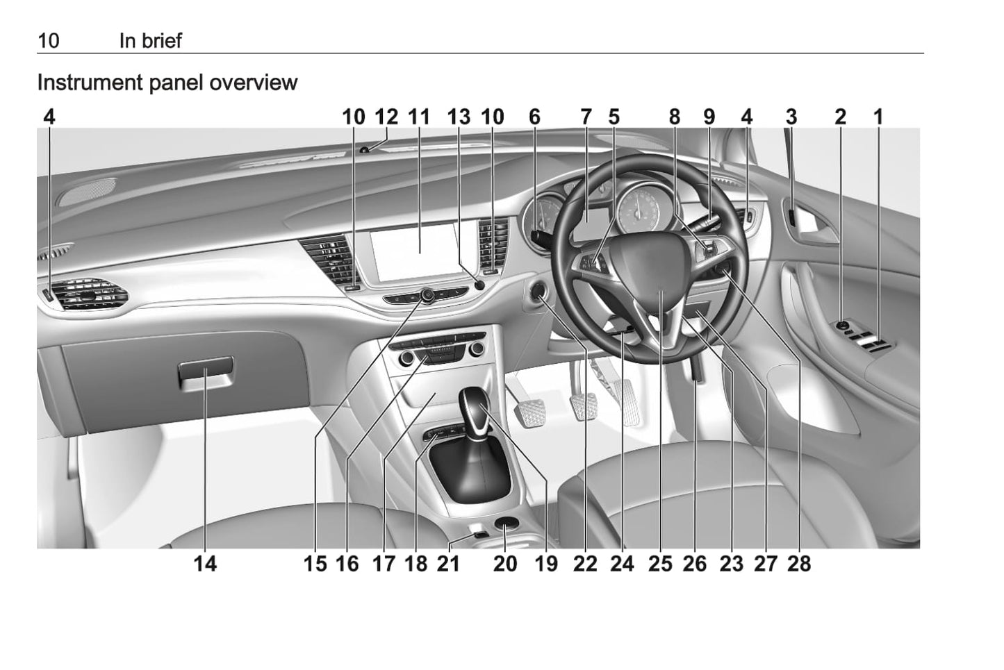 2019-2020 Vauxhall Astra Owner's Manual | English