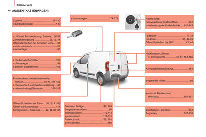 2014-2017 Citroën Nemo Gebruikershandleiding | Duits