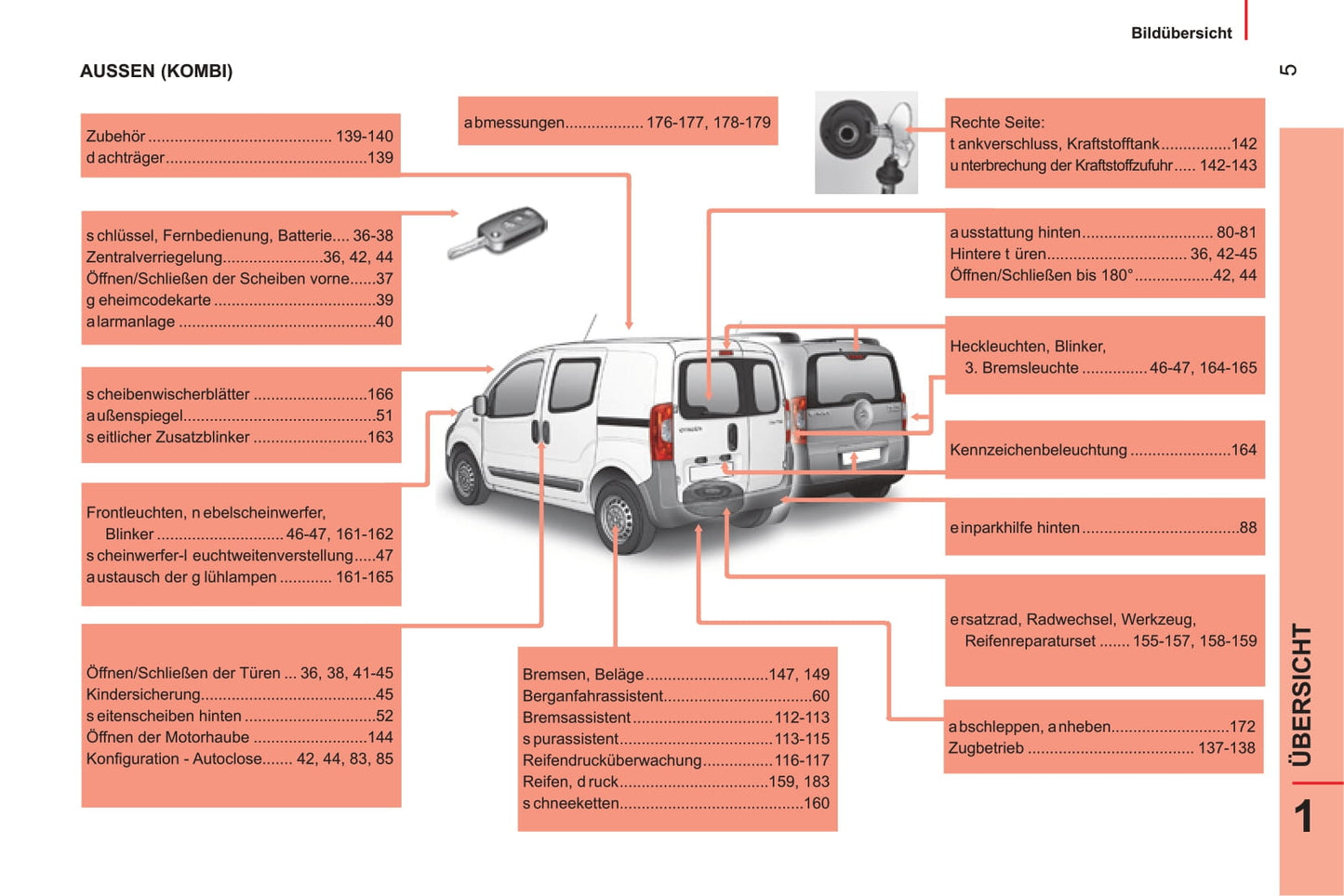 2014-2017 Citroën Nemo Gebruikershandleiding | Duits