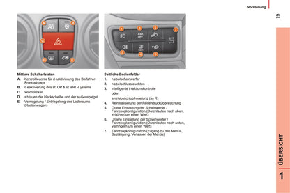 2014-2017 Citroën Nemo Gebruikershandleiding | Duits