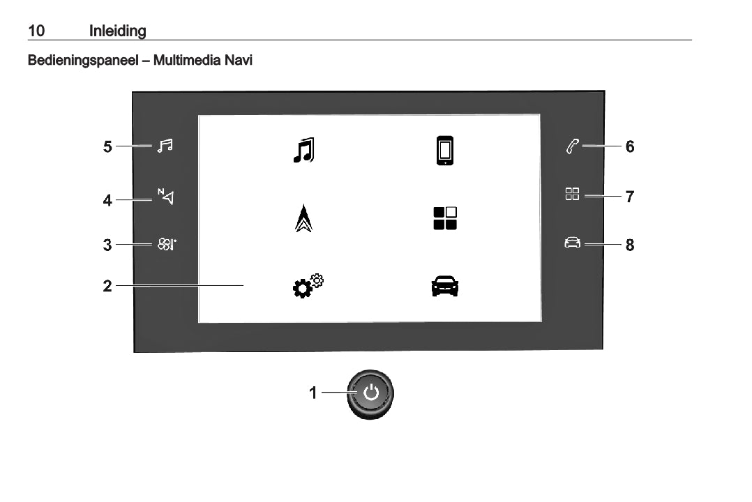 Opel Mokka / Mokka-e Infotainment Handleiding 2020 - 2023