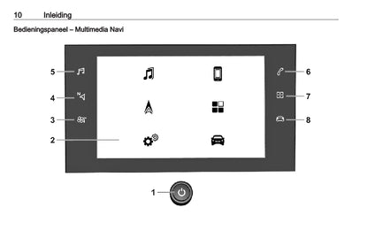 Opel Mokka / Mokka-e Infotainment Handleiding 2020 - 2023