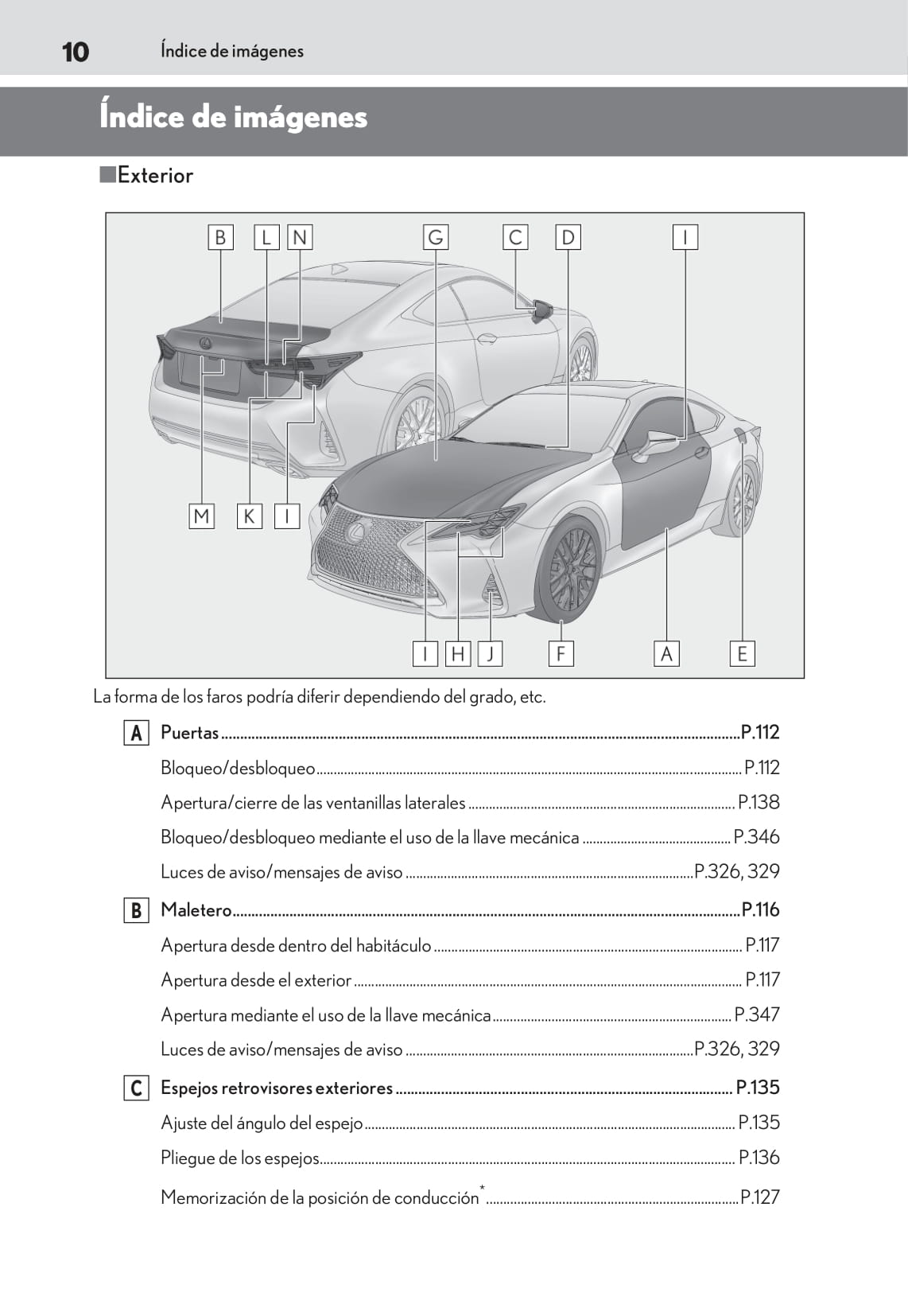 2018-2019 Lexus RC Manuel du propriétaire | Espagnol