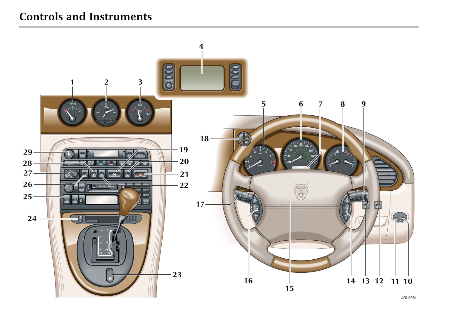 2002-2003 Jaguar XK Owner's Manual | English