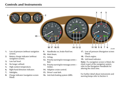 2002-2003 Jaguar XK Owner's Manual | English