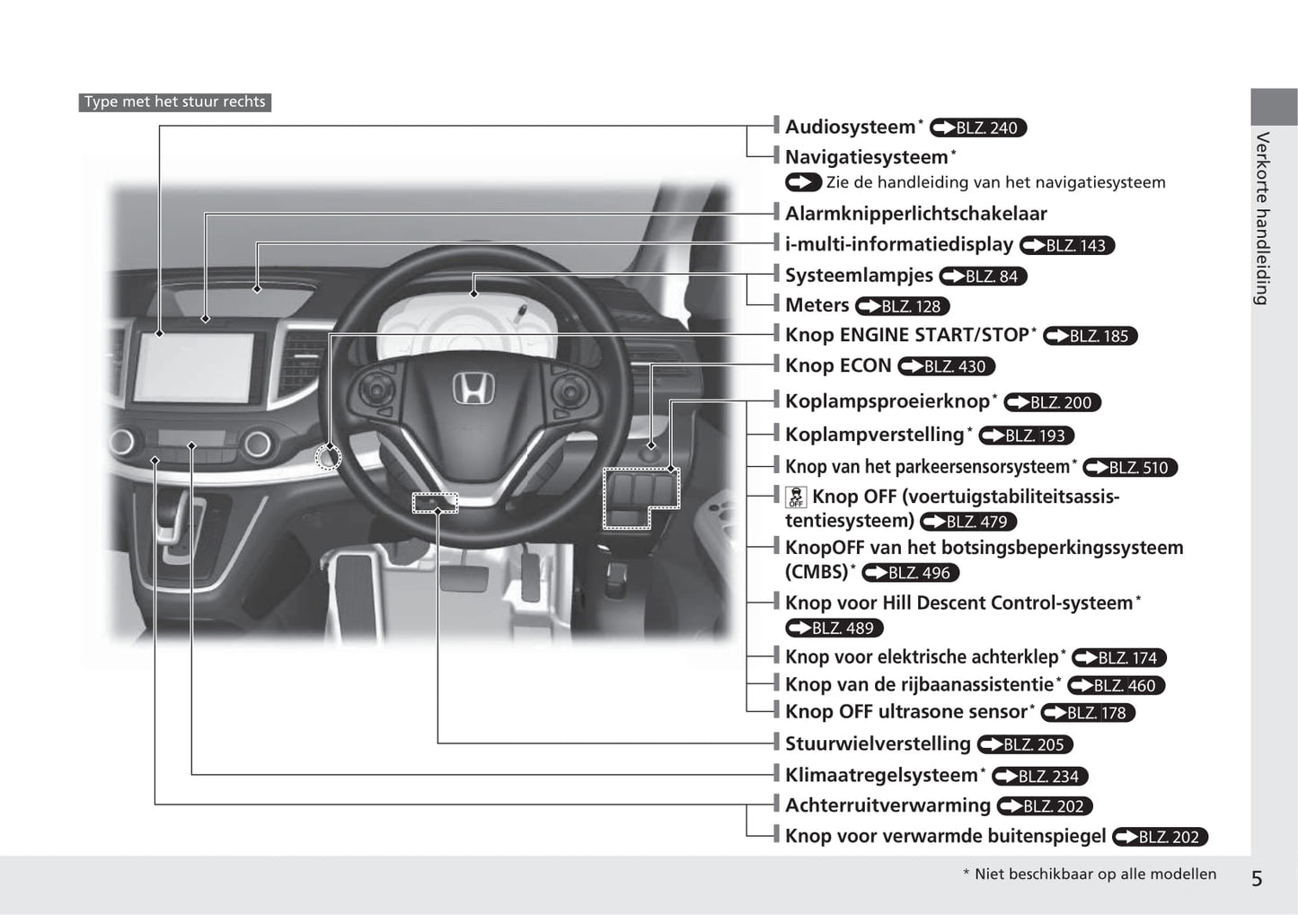 2017-2018 Honda CR-V Owner's Manual | Dutch