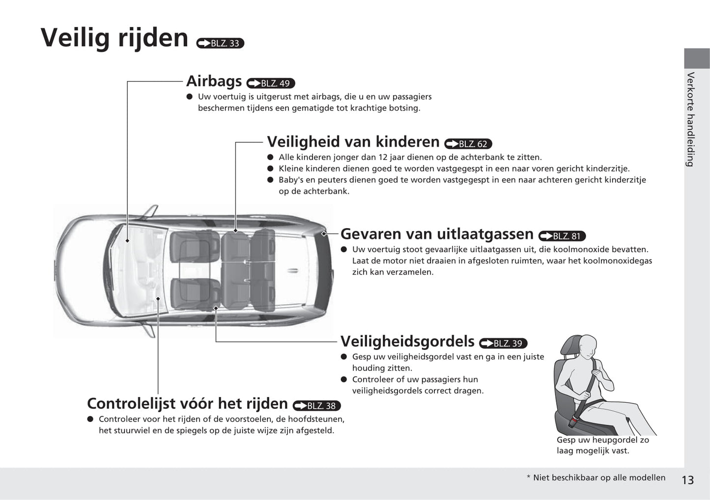 2017-2018 Honda CR-V Owner's Manual | Dutch