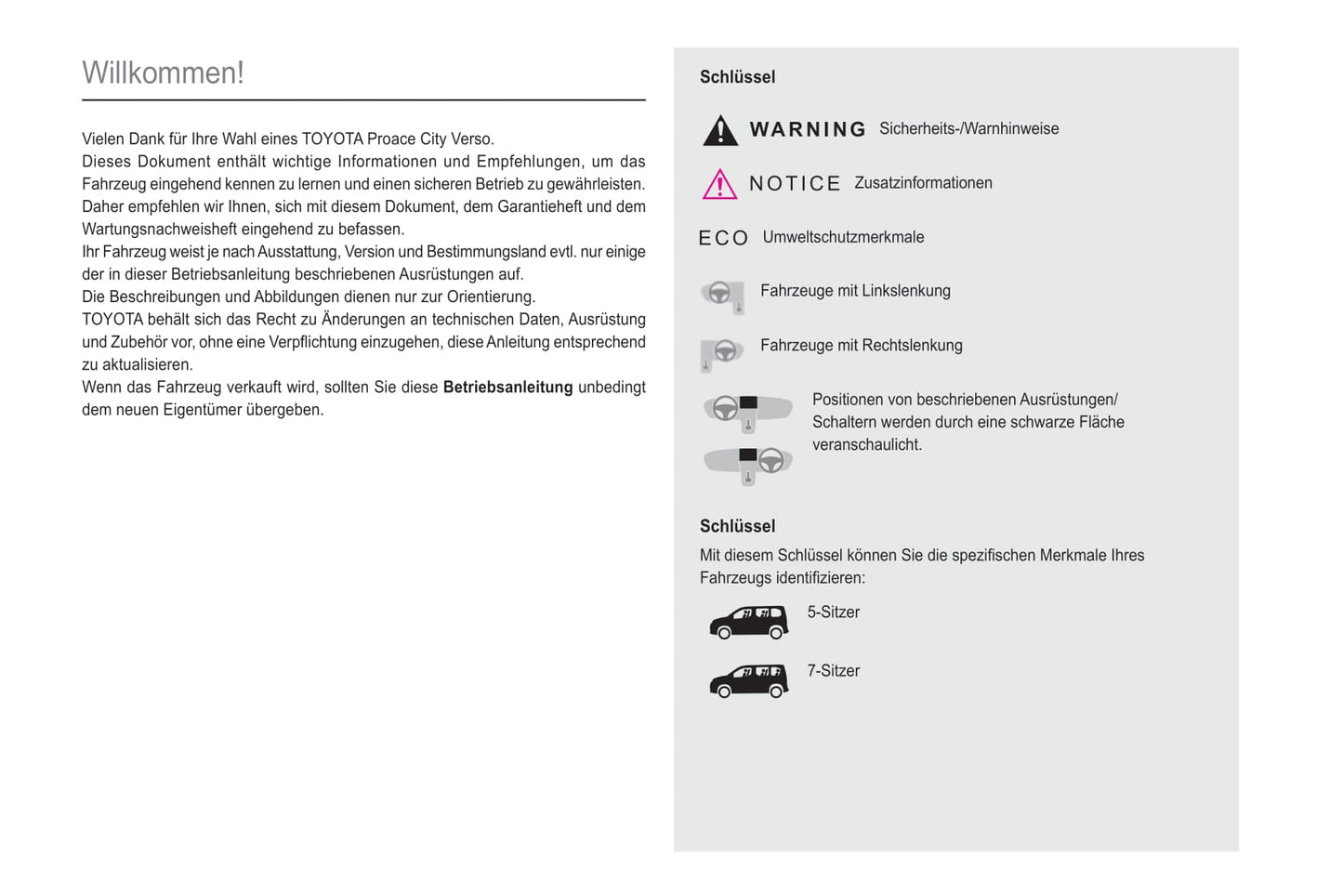 2020-2021 Toyota Proace City Verso Owner's Manual | German