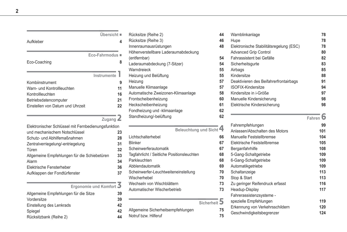 2020-2021 Toyota Proace City Verso Owner's Manual | German