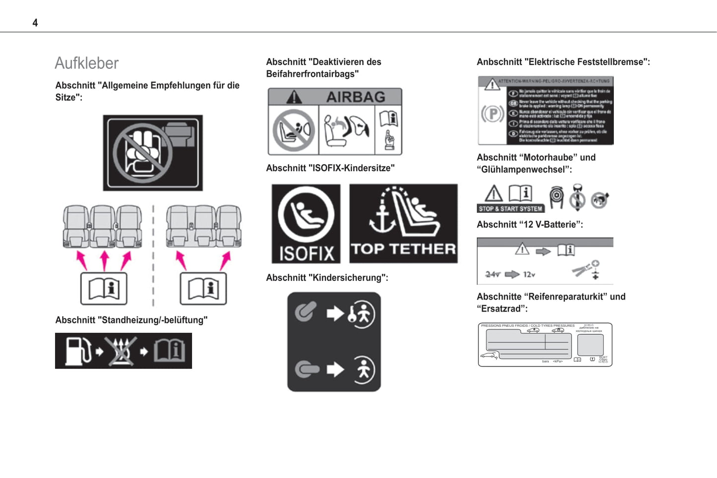 2020-2021 Toyota Proace City Verso Owner's Manual | German