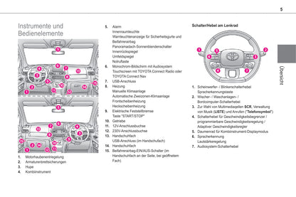 2020-2021 Toyota Proace City Verso Owner's Manual | German