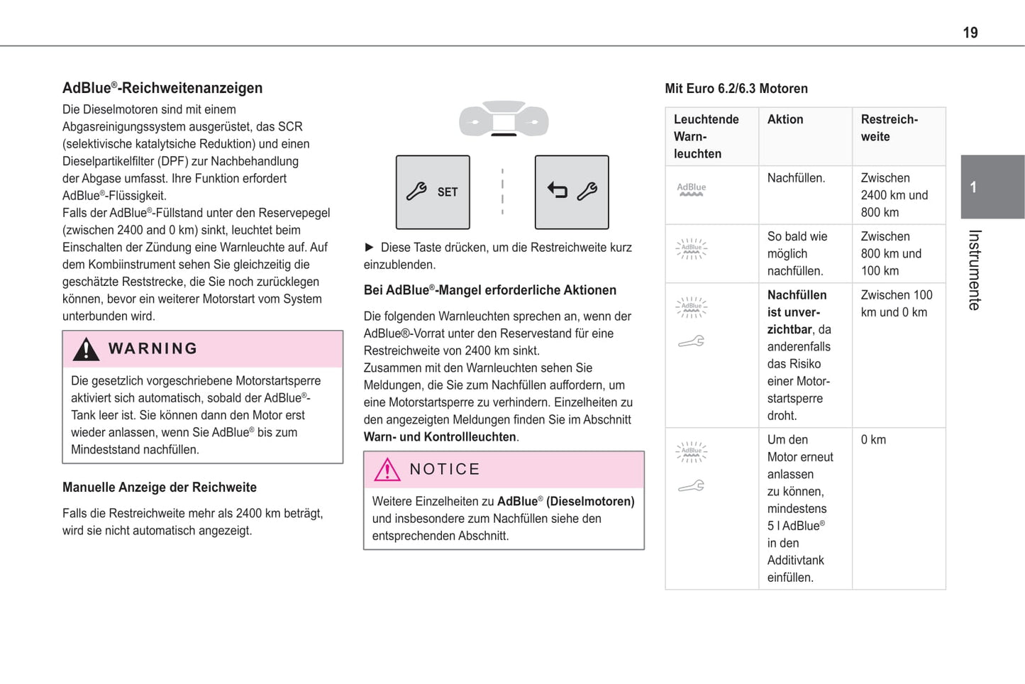 2020-2021 Toyota Proace City Verso Owner's Manual | German