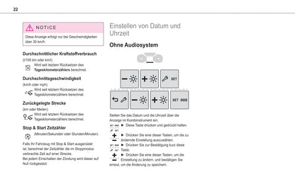 2020-2021 Toyota Proace City Verso Owner's Manual | German