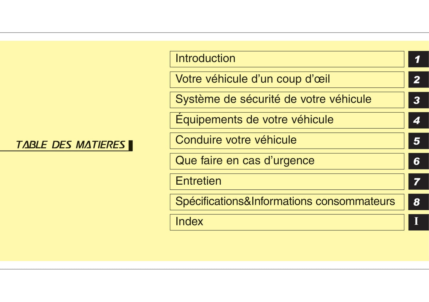 2010-2011 Hyundai ix35 Gebruikershandleiding | Frans