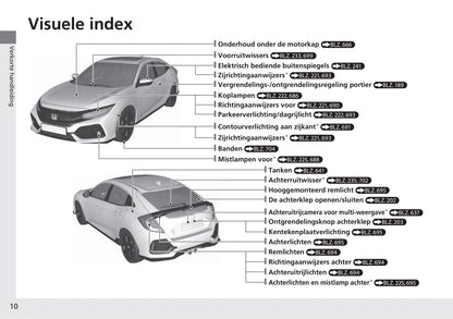 2018-2019 Honda Civic Hatchback Bedienungsanleitung | Niederländisch