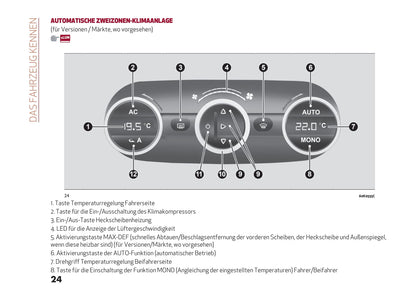 2016-2021 Alfa Romeo Giulietta Owner's Manual | German